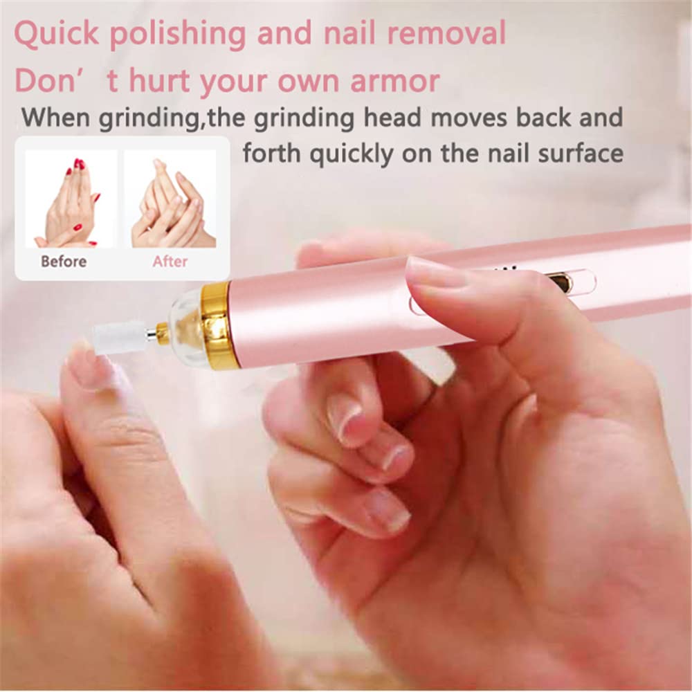 Electric Manicure and Pedicure kit
